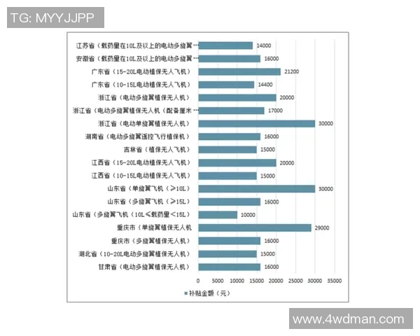 梅尔加与巴兰基亚青年2019年精彩对决回顾与分析