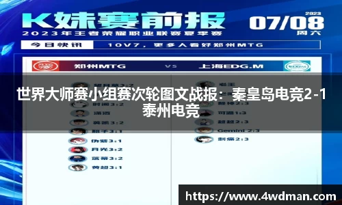 世界大师赛小组赛次轮图文战报：秦皇岛电竞2-1泰州电竞